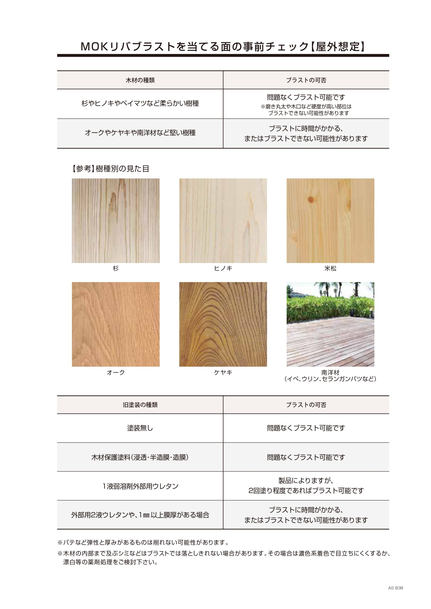 MOKリバLite | 大谷塗料株式会社