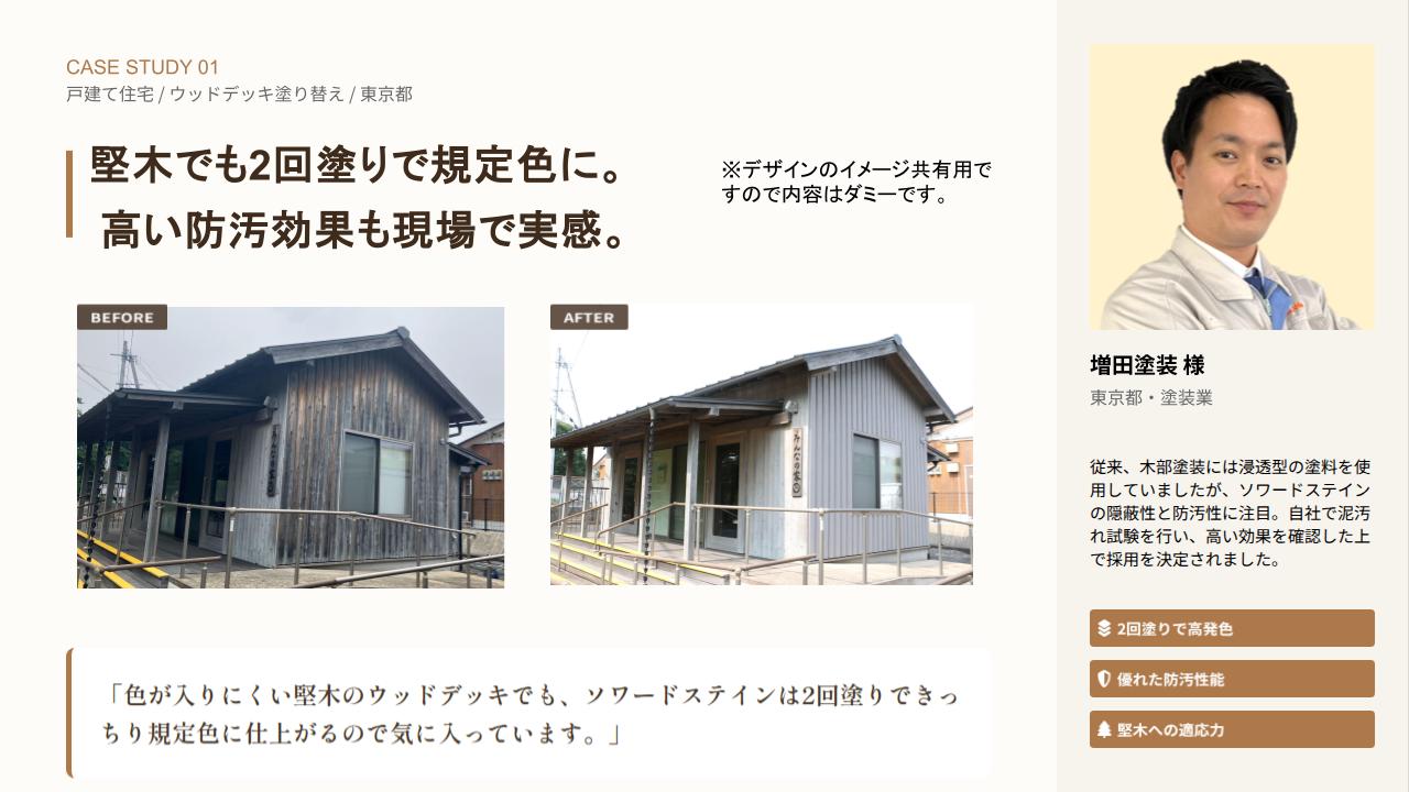 1ページに記載する情報内容の例